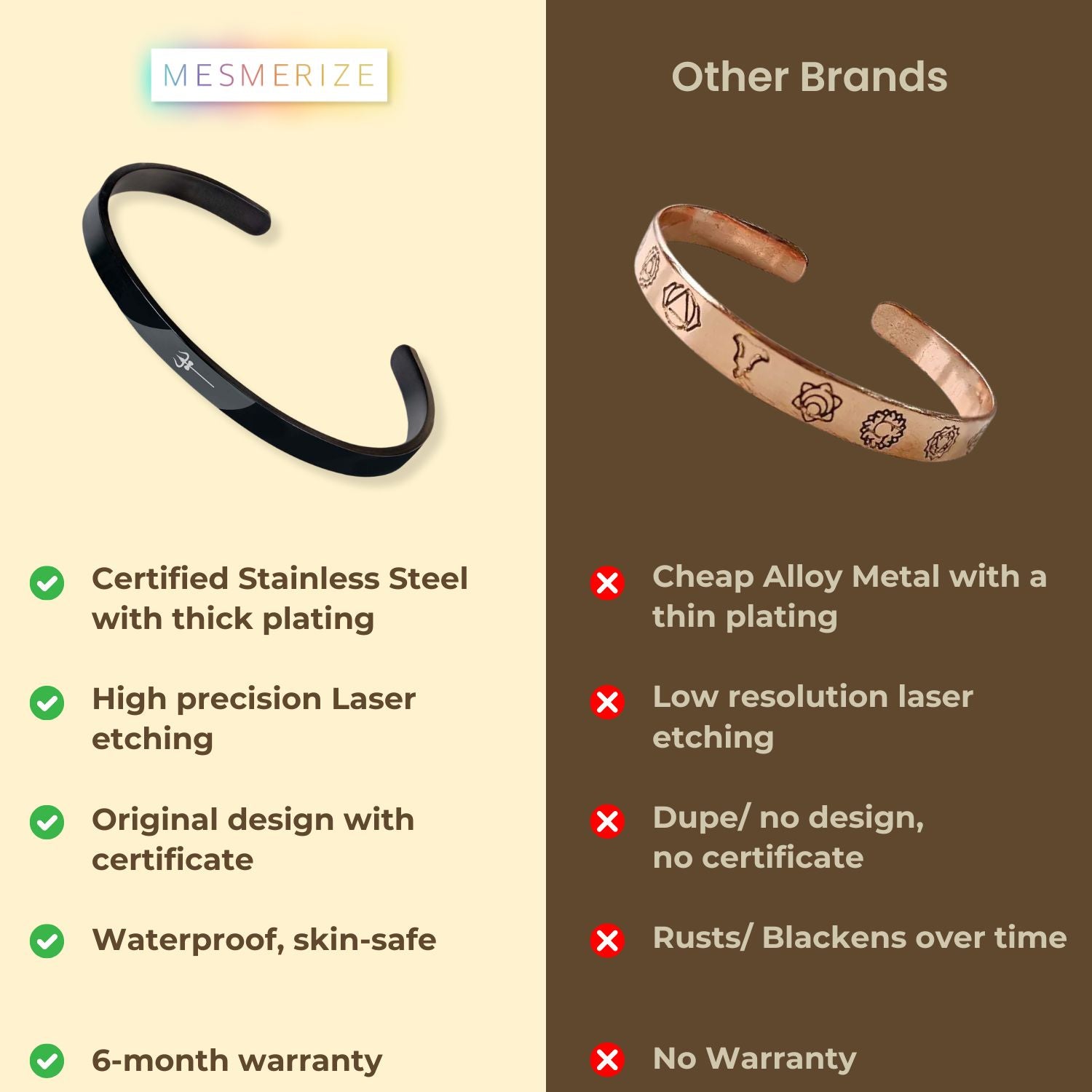 Shiv Trishul Gloss Cuff Adjustable Bracelet Black