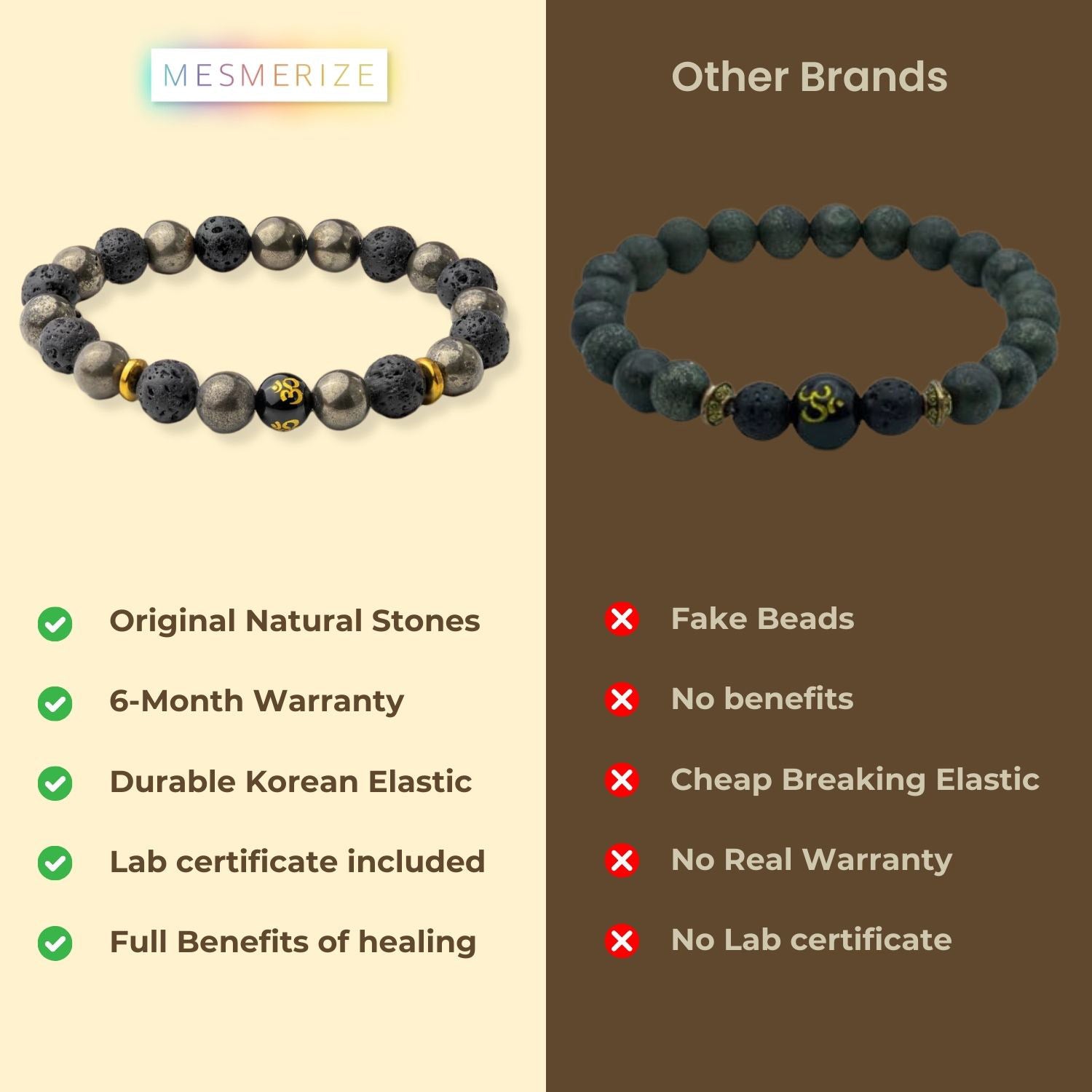 Spiritual Pyrite Natural Stone OM Elastic Bracelet