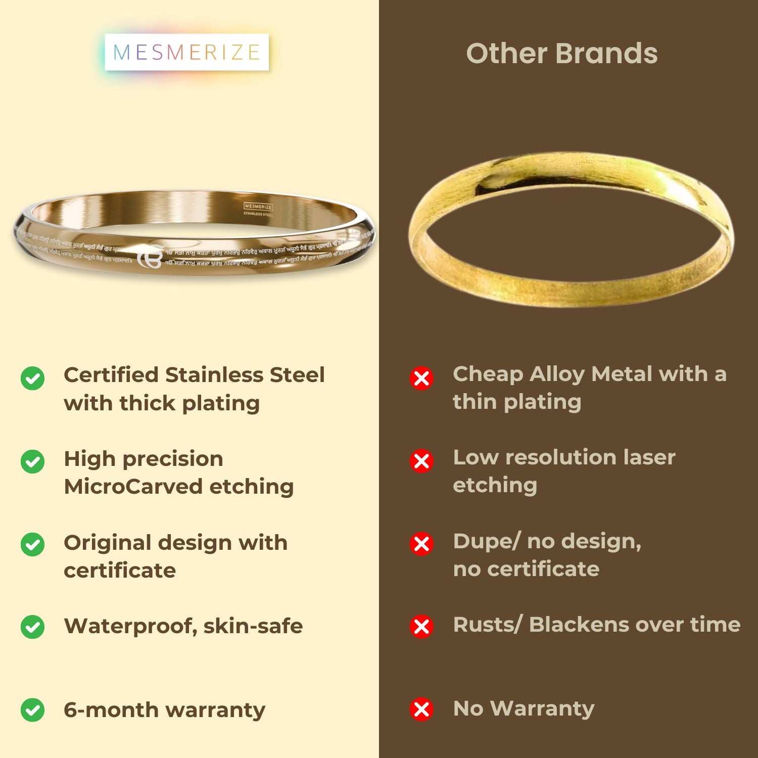 Ik Onkar Satnam Mantra MicroCarved Punjabi Curved Kada