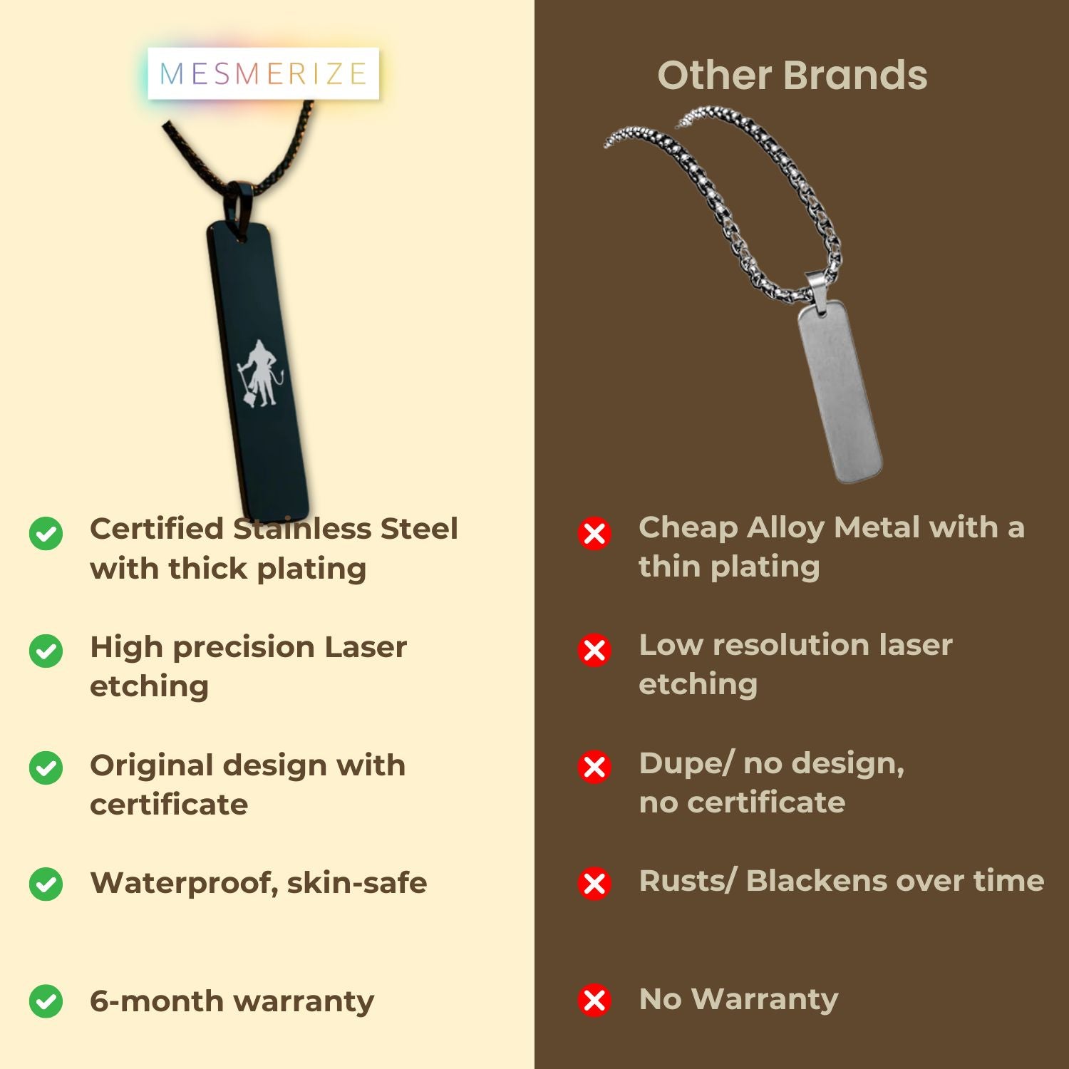 Sacred Hanuman Mini Tag Necklace Silver