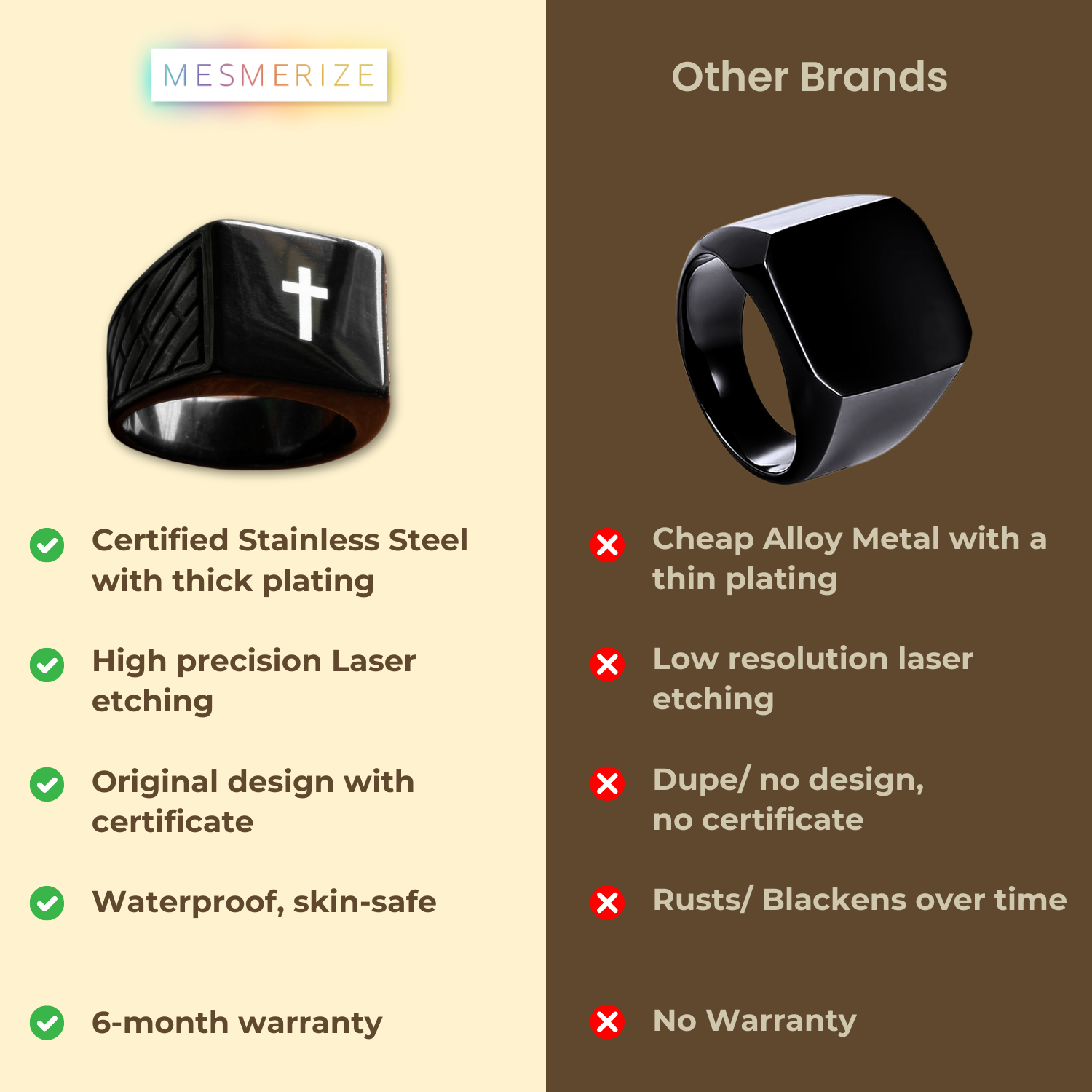 Spiritual Black Hercules Ring Holy Cross