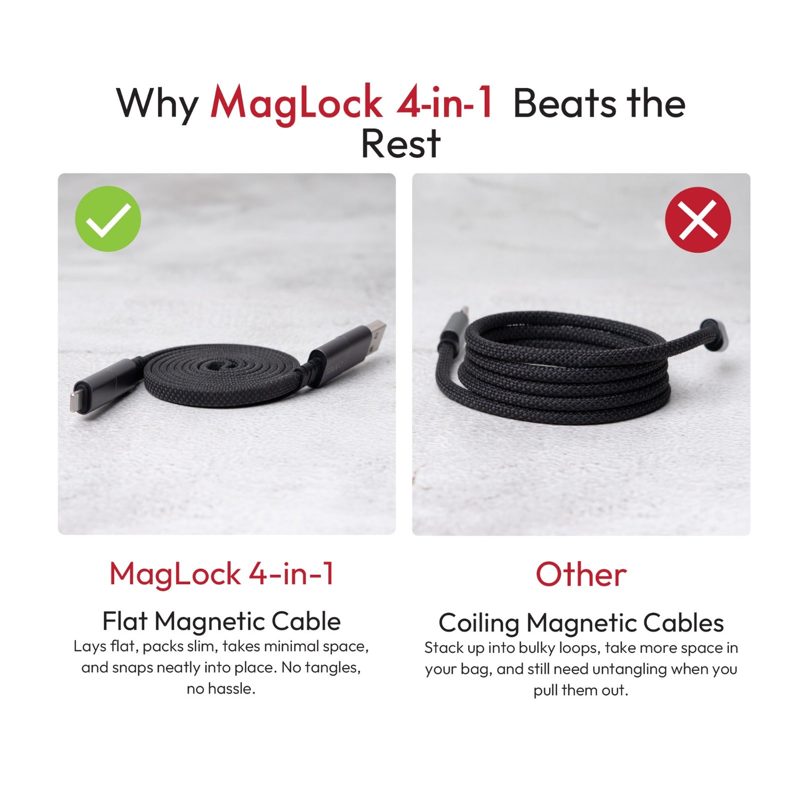 Capes MagLock 4-in-1 Flat Magnetic 240W Fast Charging Cable [1M]