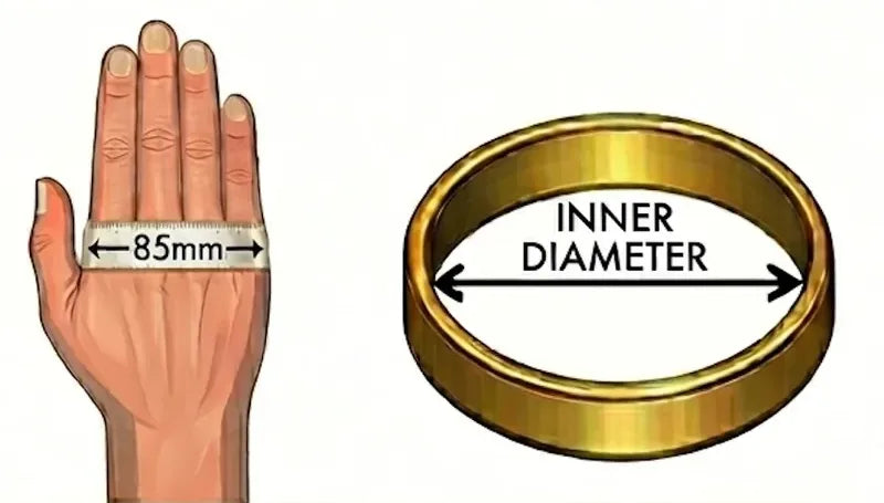 Measure your knuckle width, and the kada's inner diameter